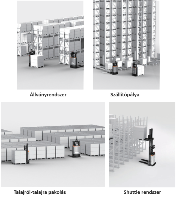 Hikrobot - Zenit Kft
